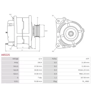 Alternateur 12V 150A Denso A6522S 116469