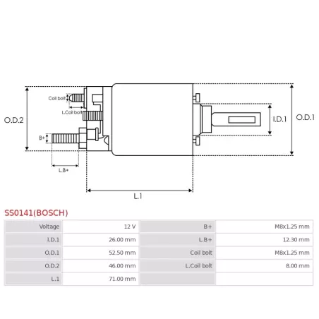 Solénoïdes de démarreur pour BOSCH 0001108236, 0001125024, 0001125025, 0001125057