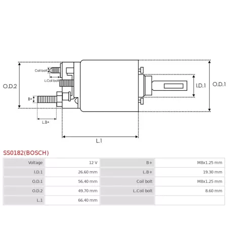 Solénoïdes de démarreur pour BOSCH 0001109049, 0001110005, 0001110012, 0001110025