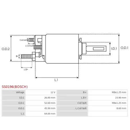 Solénoïdes de démarreur pour BOSCH 0001123028, 0001123036, 0001123038, 0001123044