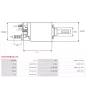 Solénoïdes de démarreur pour BOSCH 0001123028, 0001123036, 0001123038, 0001123044