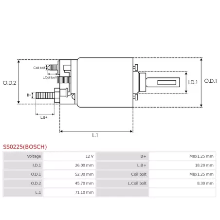 Solénoïdes de démarreur pour BOSCH 0001109272, 0001115049, 0001115050, 0001115070