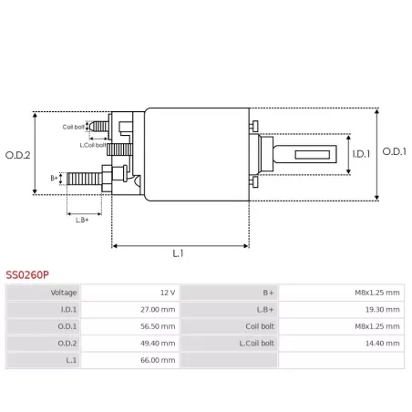 Solénoïdes de démarreur pour BOSCH 0001108003, 0001110016, 0001314027