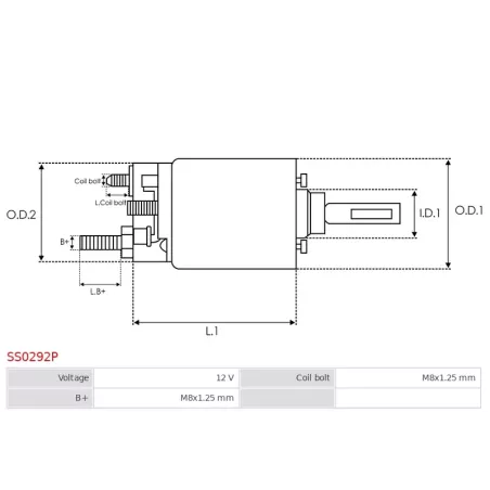 Solénoïdes de démarreur pour BOSCH 9000082055, 9000082071, 9000082075, 9000082084