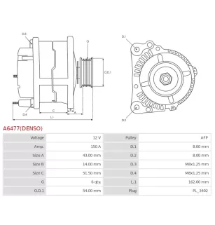 Alternateur 12V 150A Denso UD805031 DRA0085