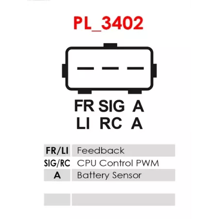 Alternateur 12V 115Amp AS-PL A9016, BOSCH 0986049520, CARGO 113708