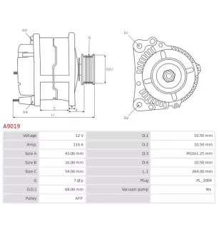 Alternateur 12V 110A Bosch A9019 0986080640
