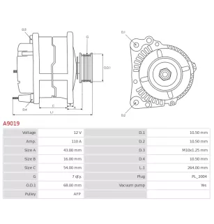 Alternateur 12V 110Amp AS-PL A9019, BOSCH 0986080640, CARGO 113792, DELCO DRA0075, HELLA 8EL738211-291