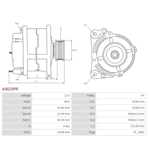 Alternateur 12V 80Amp BOSCH 0986049151, 1986A01122, CARGO 113912, 116362, DELCO DA1288, DRA0178, RAA11289, FORD 1140135
