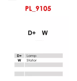 Alternateur 12V 120Amp AS-PL UD01589A, ISKRA / LETRIKA 11.201.925, 11.203.017, 11.203.099, 11.204.583, AAK5181, AAK5316