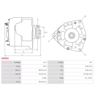 Alternateur 12V 95Amp AS-PL UD01135A, CARGO 112940, FORD F65U10300EA, F6PZ10346RA, F7UU10300AA, F7UU10300AB, GL372