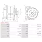 Alternateur 12V 65Amp DEUTZ 294394900, FIAT 0000004787671, 0000004849157, 0004765934, 2943925, 46231758, 4765931, 4765933