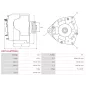 Alternateur 12V 120Amp AS-PL UD11838(LETRIKA)A, CARGO 115608, FIAT 2855467, 87371504, ISKRA / LETRIKA 11.203.434, AAK5581
