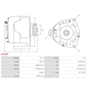 Alternateur 12V 150Amp AS-PL A9190, UD12250A, BOSCH 0123515500, 0123515501, 0123515503, 0124515502, 0124615057, CASE 03269108