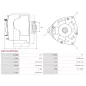 Alternateur 12V 45Amp AS-PL UD03002A, CARGO 111036, 111081, DELCO 19025791, DENSO DAN574, DAN605, ELMOT A125-45C