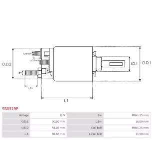 Solénoïdes de démarreur pour BOSCH 0001208203, 0001208205, 0001208214,