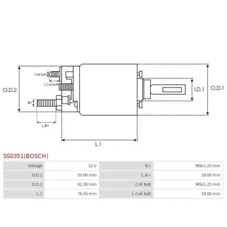 Solénoïdes de démarreur pour BOSCH 0001108078, 0001108079