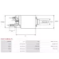 Solénoïdes de démarreur pour BOSCH 0001218715, 9000331406, 9000331421, 9000331424