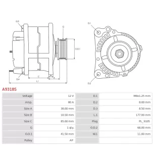 Alternateur 12V 80Amp AS-PL UD17139A, CARGO 116111, ISKRA / LETRIKA 11.203.375, AAK4336, IA1227, MAHLE 72735160, MG161