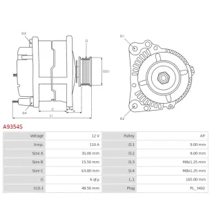 Alternateur 12V 110A Cargo UD21091A 112958