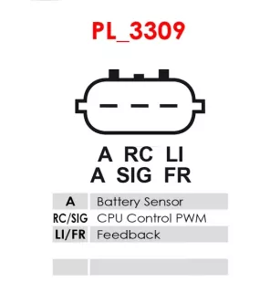 Alternateur 12V 110Amp AS-PL UD21095A, FORD 05053108, 4L3U-10300-BA, 4L3U-10300-BB, 4L3U-BA, 4L3U10300B, 4L3Z-10346-BA