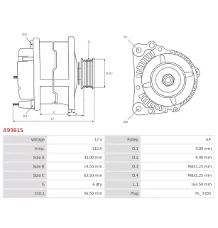Alternateur 12V 110A Ford UD21103A 1L5U-10300-AB