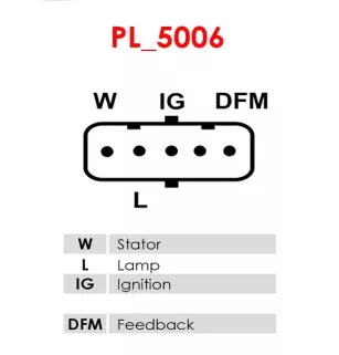 Alternateur 24V 120Amp AS-PL A9379S, UD21316A, UD21364A