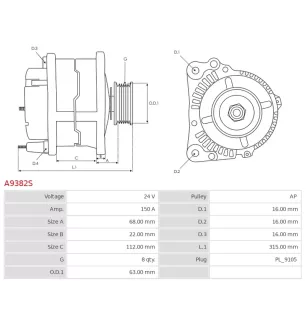 Alternateur 24V 150Amp AS-PL UD21373A, CUMMINS 3282516, 4834604, 4934604, 5253001, HONDA C4934604, PERKINS CV21023