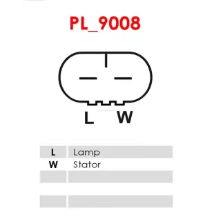 Alternateur 12V 80Amp AS-PL UD101783A, ISKRA / LETRIKA 11.203.256