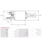 Solénoïdes de démarreur pour HITACHI S25168A, S25305B, S25505, S25505A, S25505C