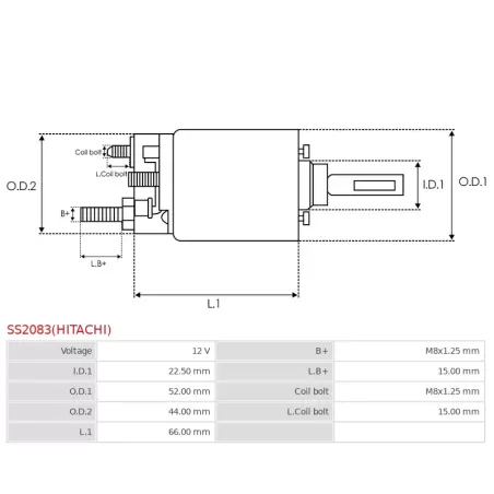 Solénoïdes de démarreur pour HITACHI S114653, S114653B, S114837