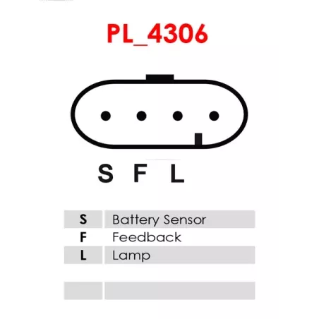 Régulateur d’alternateur BOSCH F00M144190 pour F00M145073, F00M145224, F00M145241, F00M145673, CARGO 333958, HITACHI 130650