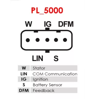 Régulateur d’alternateur AS-PL UD51875ARE pour UD805298(BOSCH)ARE