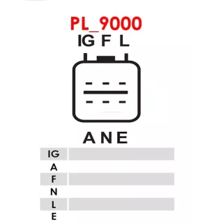 Régulateur d’alternateur AS-PL UD12472ARE, HYUNDAI / KIA 37600-84102, VALEO TA500B12301, ELECTROLOG REG0193