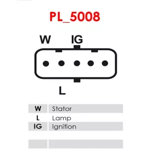Régulateur d’alternateur AS-PL UD30130ARE