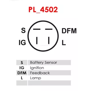 Régulateur d’alternateur CARGO 132645, DENSO 126000-0540, 126000-1060