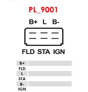 Régulateur d’alternateur BOSCH 0986190000 pour 0986190009, 0986190019, 0986190023, CARGO 130627, 131532, 132111, 135663