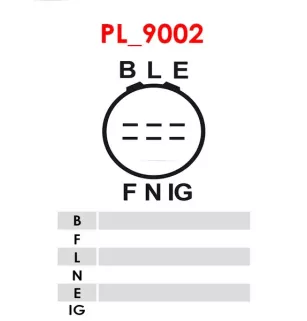 Régulateur d’alternateur AS-PL UD12661ARE pour UD18348ARE, CARGO 132627, F032132627, DENSO 026000-4050, 026000-4051