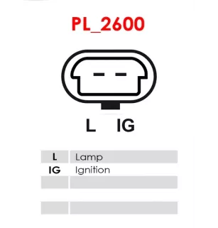 Régulateur d’alternateur AS-PL UD14122ARE