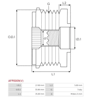 Poulie lente d’alternateur BOSCH F00M147724 pour F00M991043, F00M991045, F00M991378, CARGO 230302, 332295, HELLA 9XU358038-061