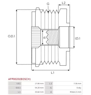 Poulie lente d’alternateur BOSCH F00M147999 pour F00M991172