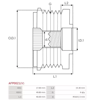 Poulie lente d’alternateur AS-PL UD10343AP, BOSCH F00M991099, F00M991125, F00M991190, F00M991303, CARGO 232624, 332302