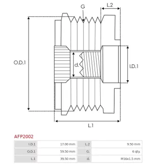 Poulie lente d’alternateur AS-PL UD42140AFP, BOSCH 1987945417, CARGO 238690, 332314, DELCO 10511026, HELLA 9XU358038-371