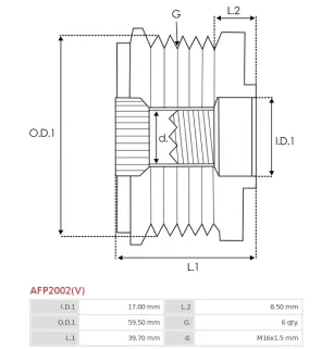 Poulie lente d’alternateur BOSCH 1987945417, CARGO 238690, 332314, DELCO 10511026, HELLA 9XU358038-371, HITACHI GD218089