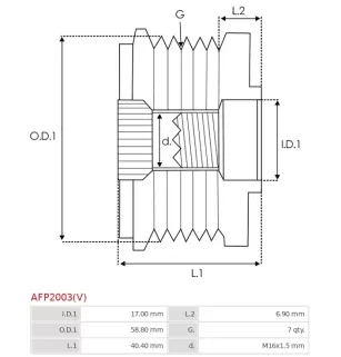 Poulie lente d’alternateur BOSCH F00M591130 pour F00M599806, CARGO 230521, 332299, HITACHI GD215541, L170G-25003, IKA 3.3528.0