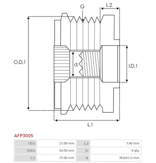 Poulie lente d’alternateur BOSCH 1987945409, CARGO 230523, 234149, 332320, FIAT 9949627, HELLA 9XU358038-181, IKA 3.3532.0