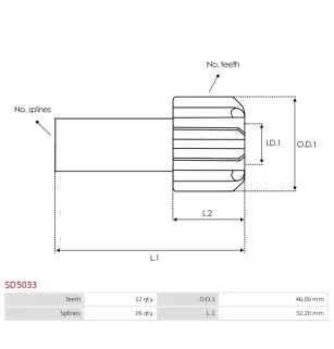 Kits de réparation de démarreur pour MITSUBISHI M9T60371, M9T60671, M9