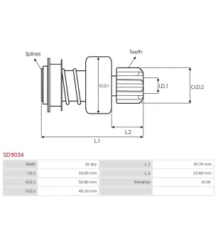 Kits de réparation de démarreur pour BRIGGS STRATTON 497401, 497594, 4