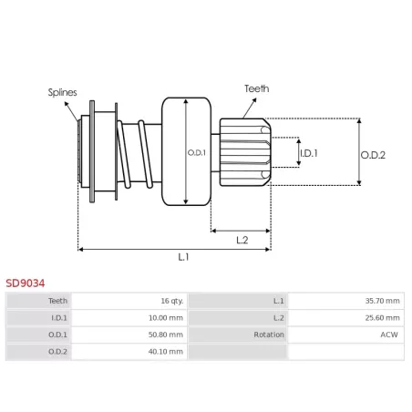 Kits de réparation de démarreur pour BRIGGS STRATTON 497401, 497594, 497595, 497596