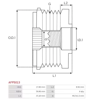 Poulie lente d’alternateur AS-PL UD11586AFP, CARGO 333696, IKA 3.5471.0, 3.5471.1, INA 5350225, 5350225000, 535022510, F-552714